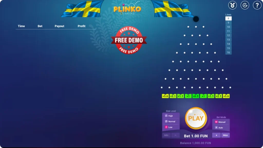 Plinkosverige demo now